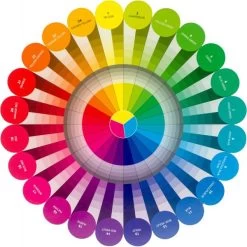 C&T Publishing Essential Color Wheel Companion